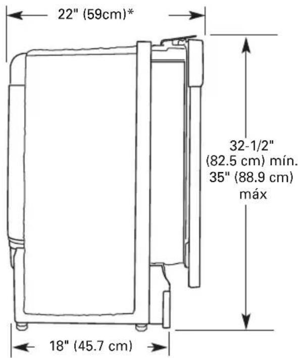 HAIER HDBC100AFS - REQUISITOS DE UBICACION - 2