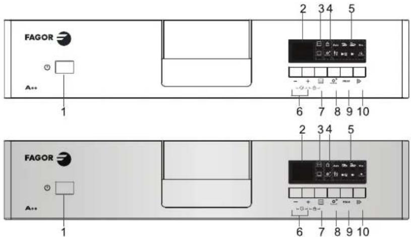 FAGOR LVF13AX - Vezérlőpanel - 1