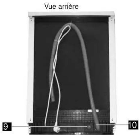 FAGOR LVF13AX - Fonctionnement - 5