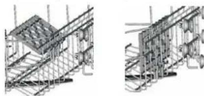 FAGOR LVF13AX - Pour replier les étagères portetasses - 1