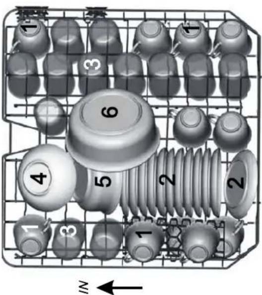 FAGOR LVF13AX - Loading the baskets according to En50242: - 1