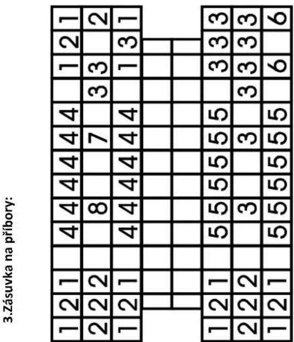 FAGOR LVF13AX - Vkládání nádobí do košů dle EN50242: - 2