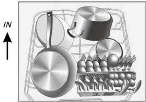 FAGOR LVF13AX - Loading the Lower Basket - 1