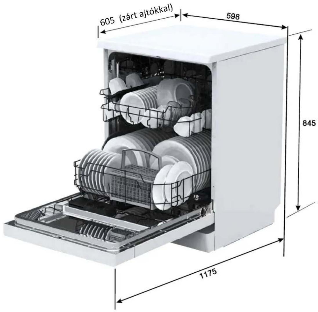 FAGOR LVF13AX - Műszaki jellemzők - 1