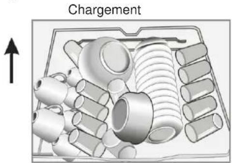 FAGOR LVF13AX - Chargement du panier du haut - 1