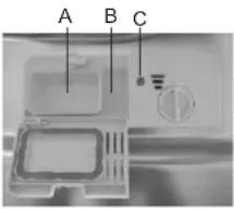 FAGOR LVF13AX - guía rápida de uso - 1