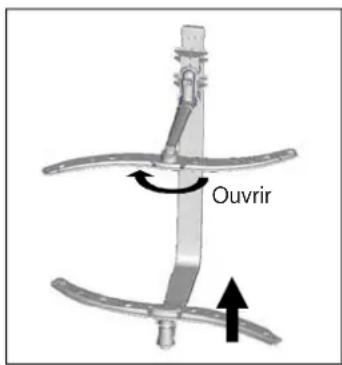FAGOR LVF13AX - Nettoyage des bras d'aspersion - 1