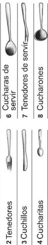 FAGOR LVF13AX - Carga de las cestas de acuerdo con EN50242: - 4