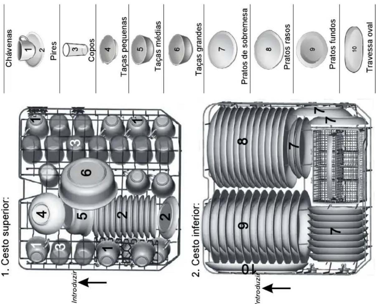FAGOR LVF13AX - NOTA : - 4