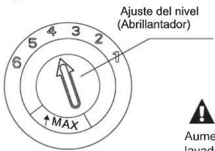 FAGOR LVF13AX - Ajuste del dosificador de abrillantador - 1
