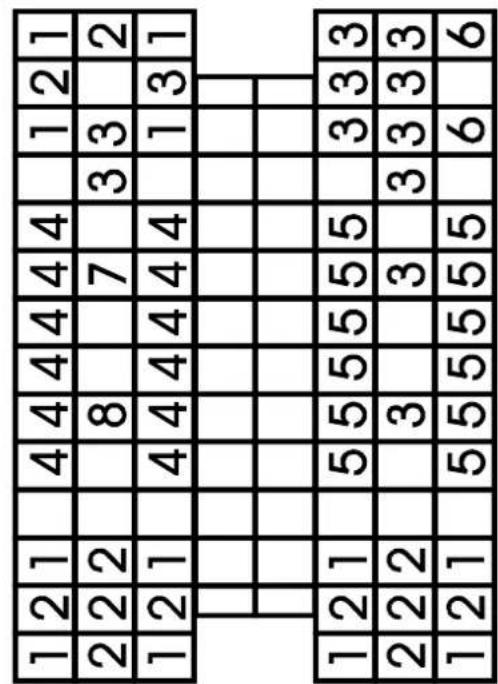 FAGOR LVF13AX - Loading the baskets according to En50242: - 2