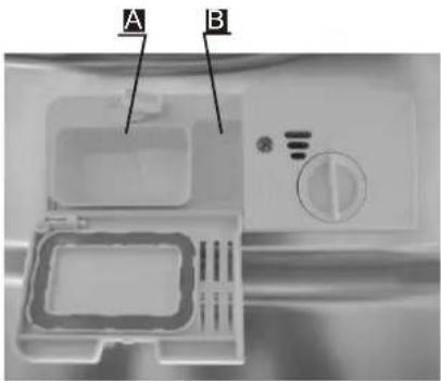 FAGOR LVF11AX - Dávkovač čisaceho prostriedku - 3