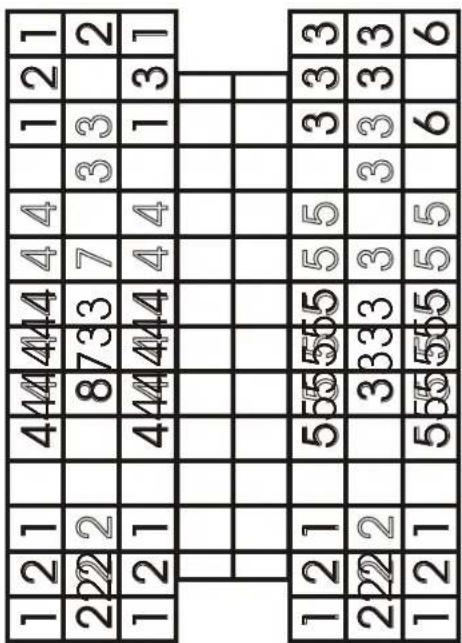 FAGOR LVF11AX - Carga de las cestas de acuerdo con EN50242: - 1