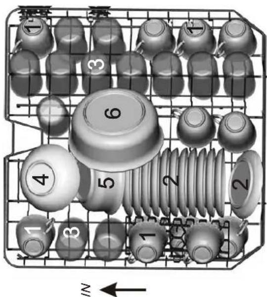 FAGOR LVF11AX - NOTE: - 1