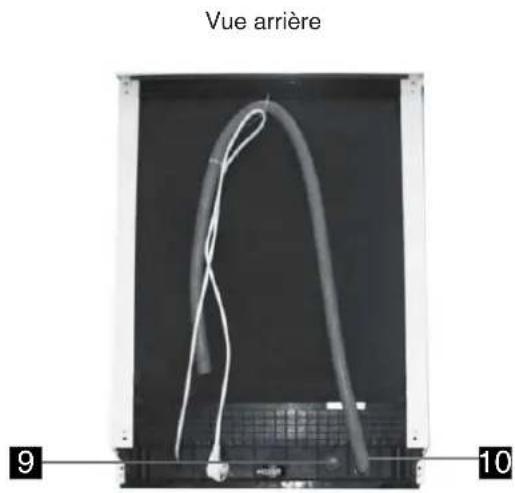 FAGOR LVF11AX - IMPORTANT - 3