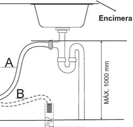 FAGOR LVF11AX - Tubo de desagüe - 1