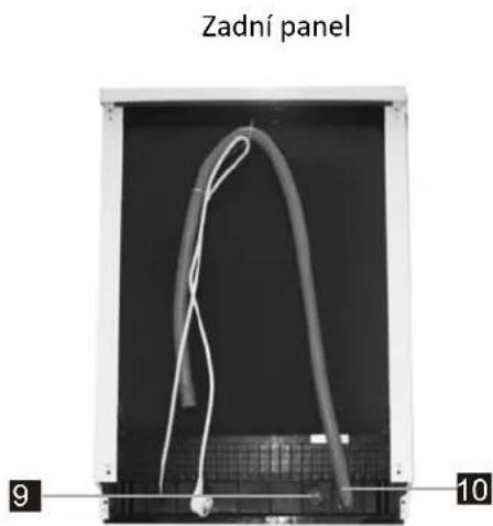 FAGOR LVF11AX - DŮLEŽITÉ - 3