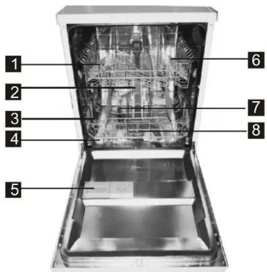 FAGOR LVF11AX - Dishwasher Features Dishwasher Features - 1