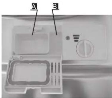 FAGOR LVF11AX - Quantidade de detergente a utilizar - 4