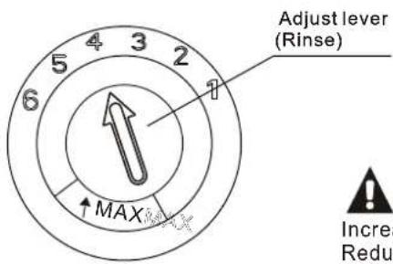FAGOR LVF11AX - Adjusting Rinse Aid Dispenser - 1