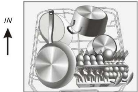 FAGOR LVF11AX - Loading the Upper Basket Loading the Lower Basket Loading - 2