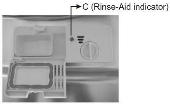FAGOR LVF11AX - When to Refill the Rinse Aid Dispenser - 1