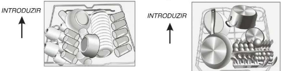 FAGOR LVF11AX - Carregar o cesto inferior - 1