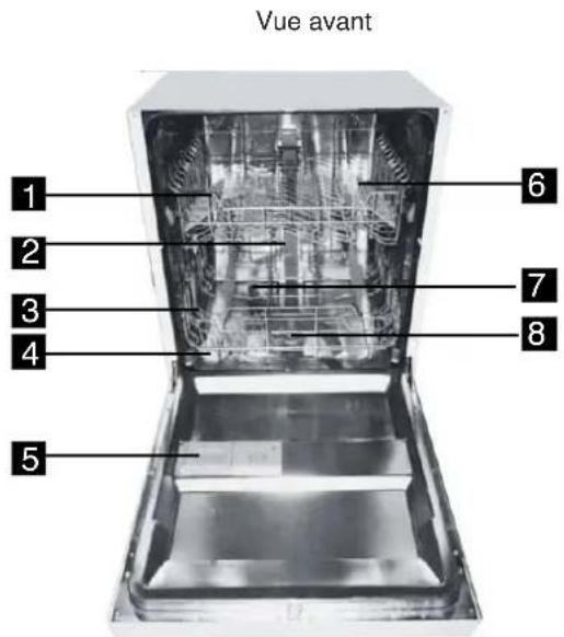 FAGOR LVF11AX - IMPORTANT - 2