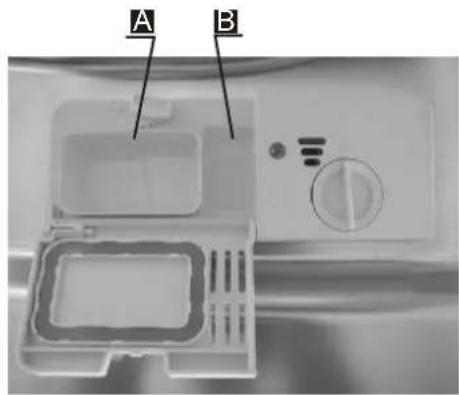 FAGOR LVF11AX - Fill in Detergent - 1