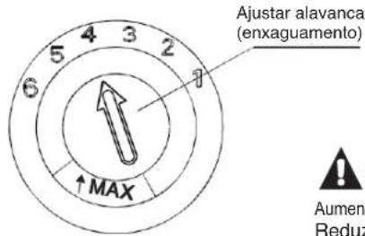 FAGOR LVF11AX - Ajustar o dispensador de abrilhantador - 1