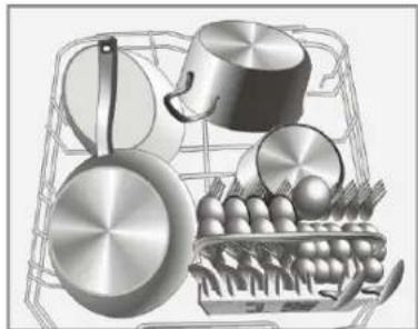 FAGOR LVF11AX - NOTA: - 2