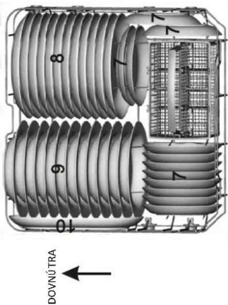 FAGOR LVF11AX - 1.Horný kôš: - 10