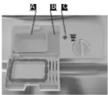 FAGOR LVF11AX - Quick operation guide2. Quick operation - 1