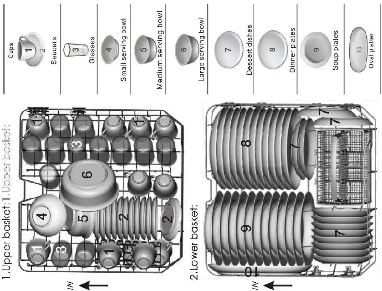 FAGOR LVF11AX - NOTE: - 4