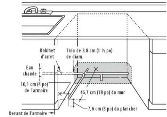 FAGOR LFA75IT - PRÉPARATION DU TUYAU D'EAU CHAUDE - 1