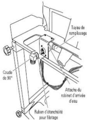 FAGOR LFA75IT - ÉTAPE 7 INSTALLATION DU COUDE DE 90° - 1