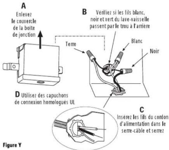 FAGOR LFA75IT - ÉTAPE 16 BRANCHEMENT DE L'ALIMENTATION ÉLECTRIQUE - 1