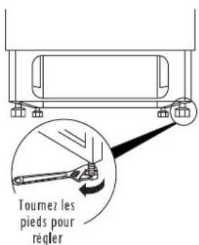 FAGOR LFA75IT - ÉTAPE 12 MISE À NIVEAU DU LAVE-VAISSELLE - 2