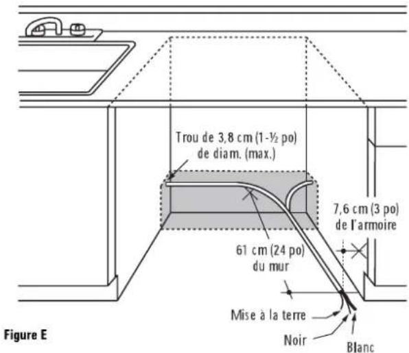 FAGOR LFA75IT - AVERTISSEMENT - 1
