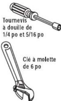 FAGOR LFA75IT - Pour une installation initiale seulement : - 5