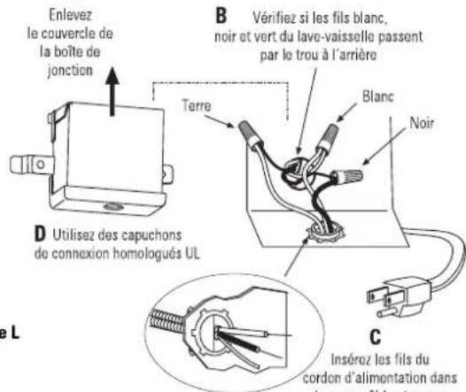 FAGOR LFA75IT - ÉTAPE 6 INSTALLATION DU CORDON D'ALIMENTATION - 1