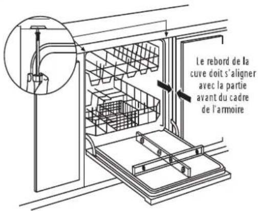 FAGOR LFA75IT - ÉTAPE 13 FIXATION DU LAVE-VAISSELLE À L'ARMOIRE - 1
