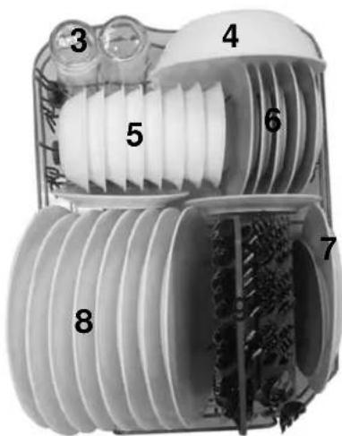 FAGOR LFA45X - Use of the Lower Rack - 1