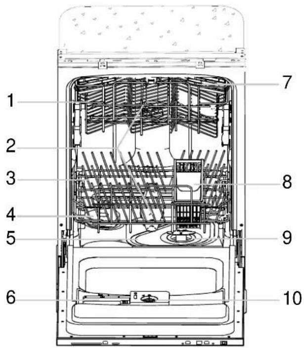 FAGOR LFA45X - IMPORTANT! - 2