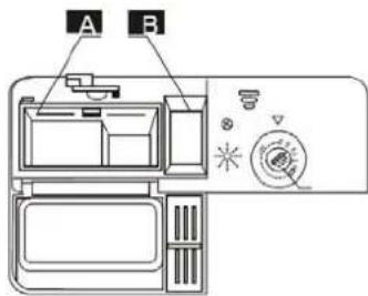 PROLINE DWP 1247 WH - Vaatwasmiddel toevoegen - 3