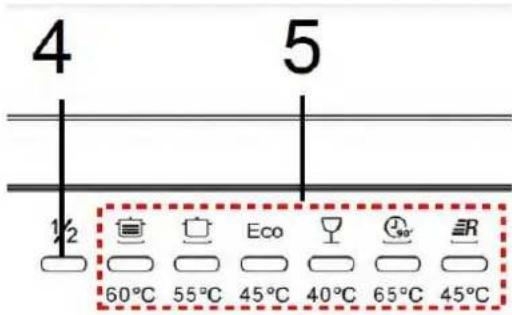 PROLINE DWP 1247 WH - Sechage supplémentaire - 9