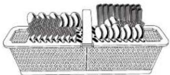 MAYTAG MDB4949SDZ - Configuration de chargement pour 12 couverts (différente selon le modèle) - 3