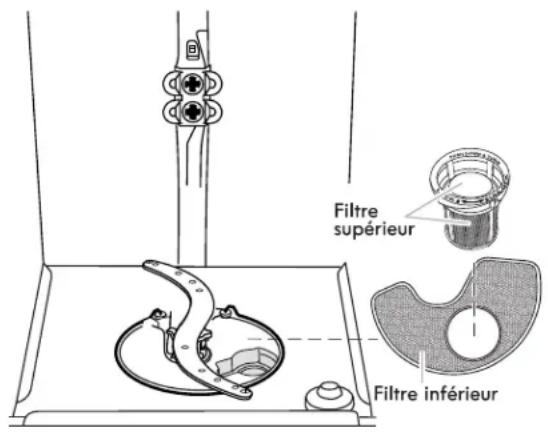KENMORE 665.17159 - Dosage du détergent - 1
