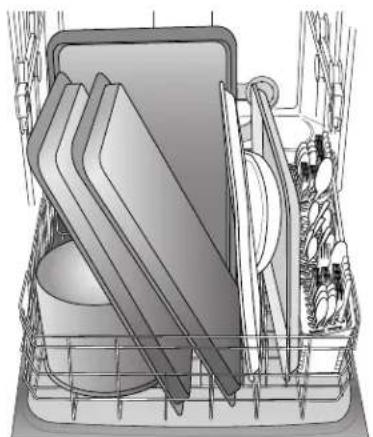 KENMORE 665.17159 - Loading Tall Items - 2