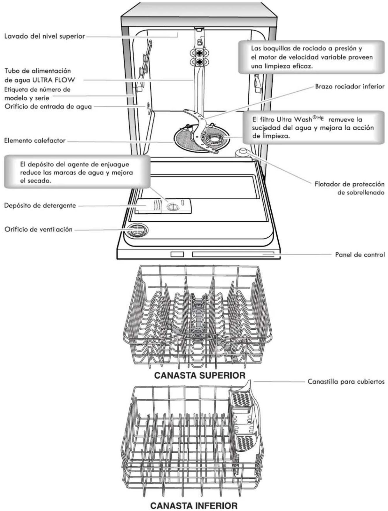 KENMORE 665.17159 - Sistema de filtración - 2